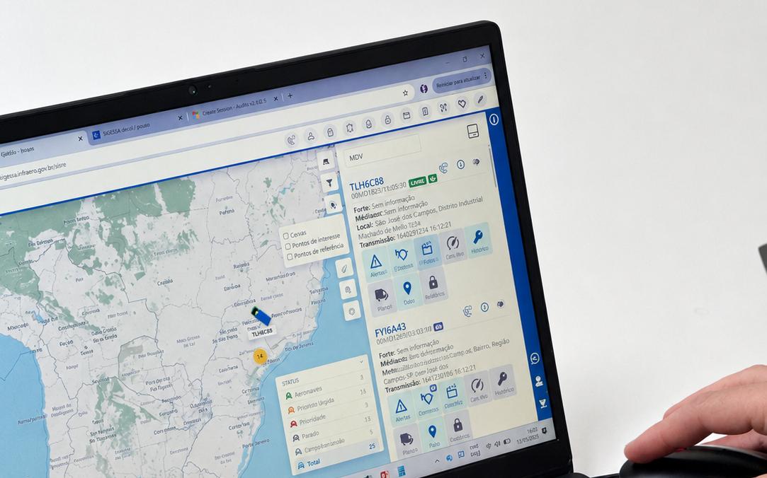 Rastreamento de viagens em painel de monitoramento da AJR